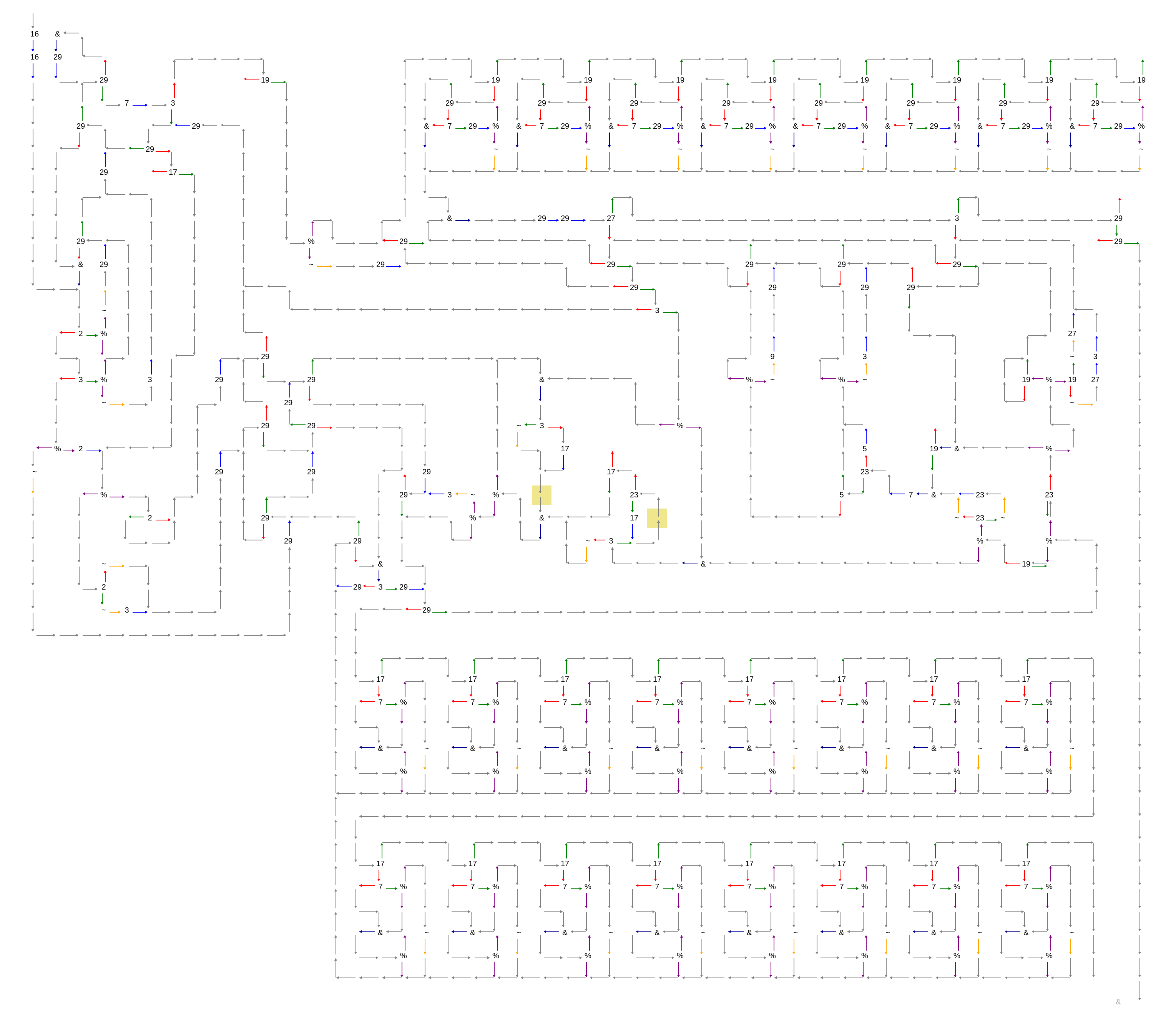 Minsky interpreter code